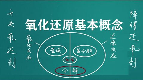 污水處理氧化還原反應(yīng)是什么，常用氧化劑和還原劑有哪些-樂中環(huán)保