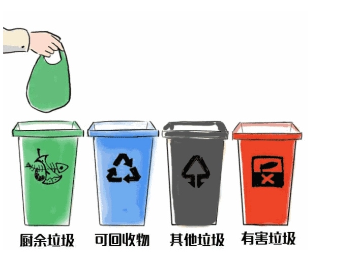 氣浮機有哪些分類，分別有什么作用，以溶氣氣浮機為例展開講講！01