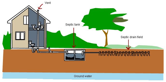 設備廠家來分享一套小型生活污水處理設備多少錢？